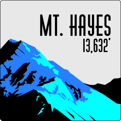 Item #18009 5.00" x 5.00" squares & rectangles with round corners spot color clear sticker