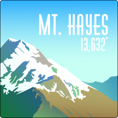 Item #38007 5.00" x 5.00" rectangles & squares with square corners full color white sticker