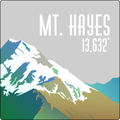 Item #38009 5.00" x 5.00" squares & rectangles with round corners full color clear sticker